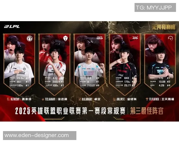 王者荣耀深度解析：探讨WE战队的游戏意识与战术策略