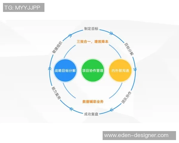 赛后复盘：成都篮球队与北京篮球队的团队协作与战术分析探讨